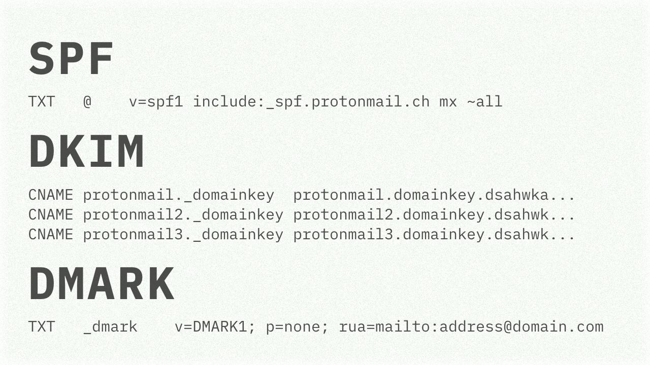 SPF, DKIM, DMARK DNS records