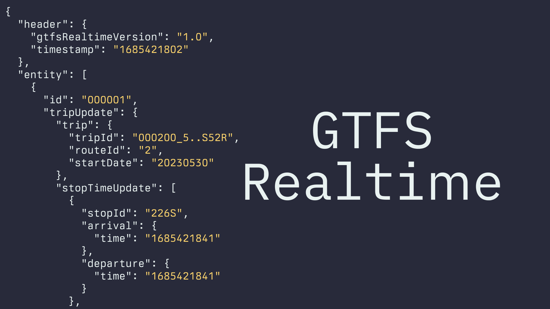GTFS Realtime
