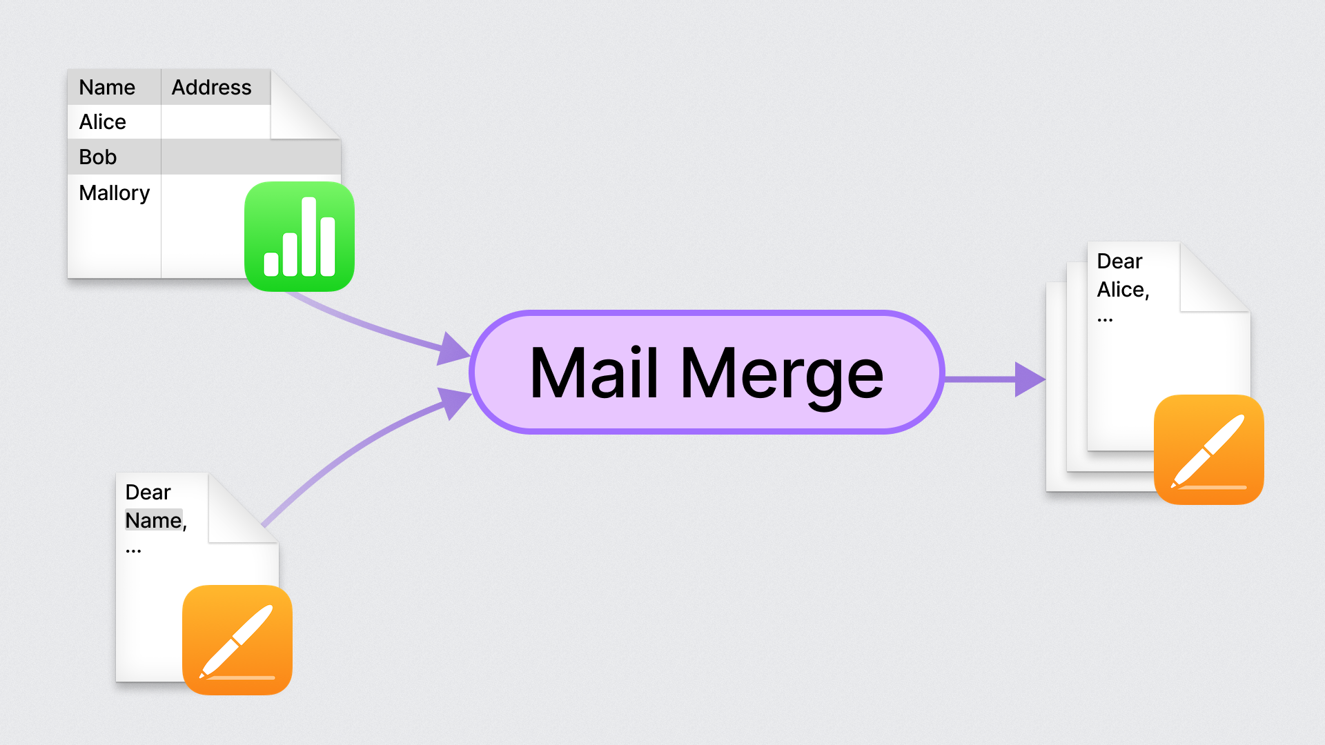 Mail Merge